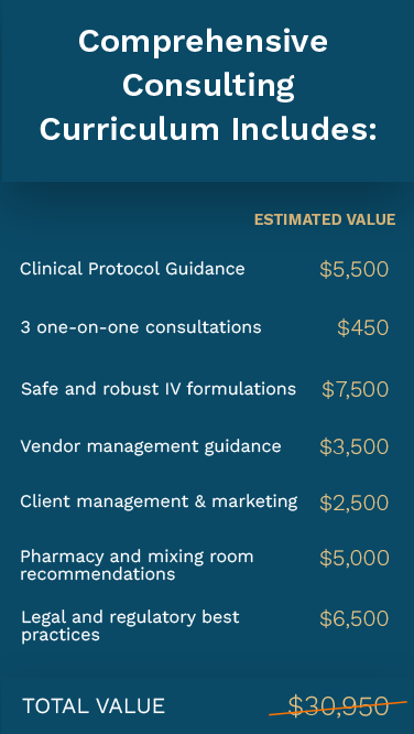 iv therapy franchise pricing