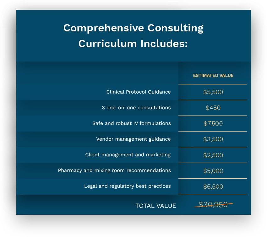 iv therapy franchise cost